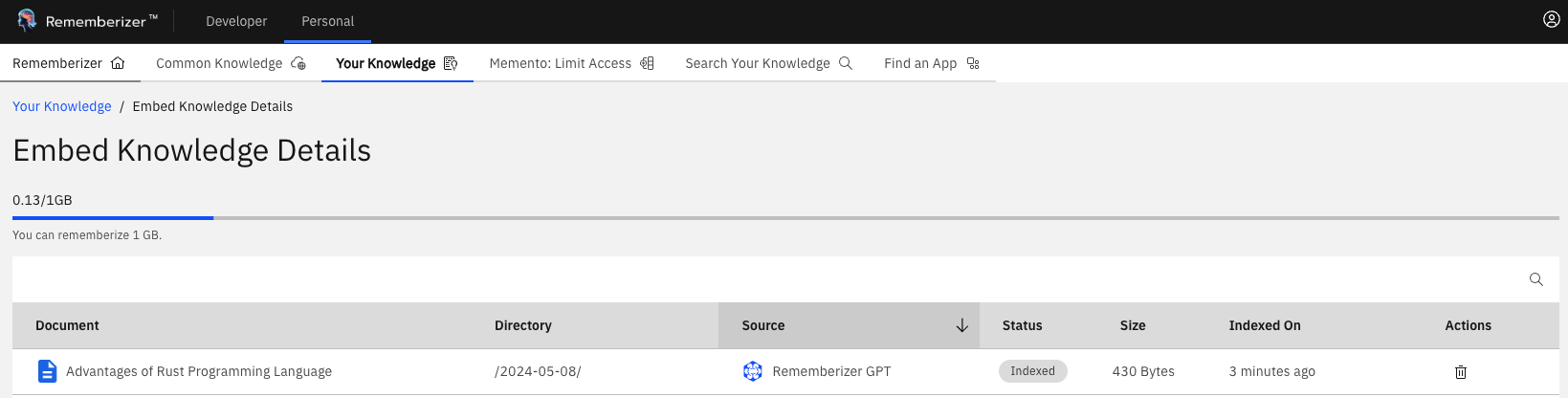 detalhe do conhecimento incorporado